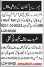 Multan Jobs Today